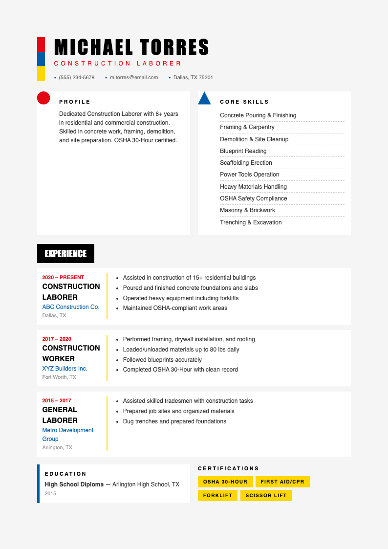 Bauhaus revival construction laborer resume